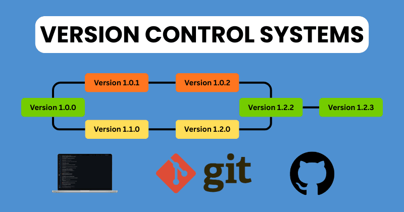 Version Control Systems