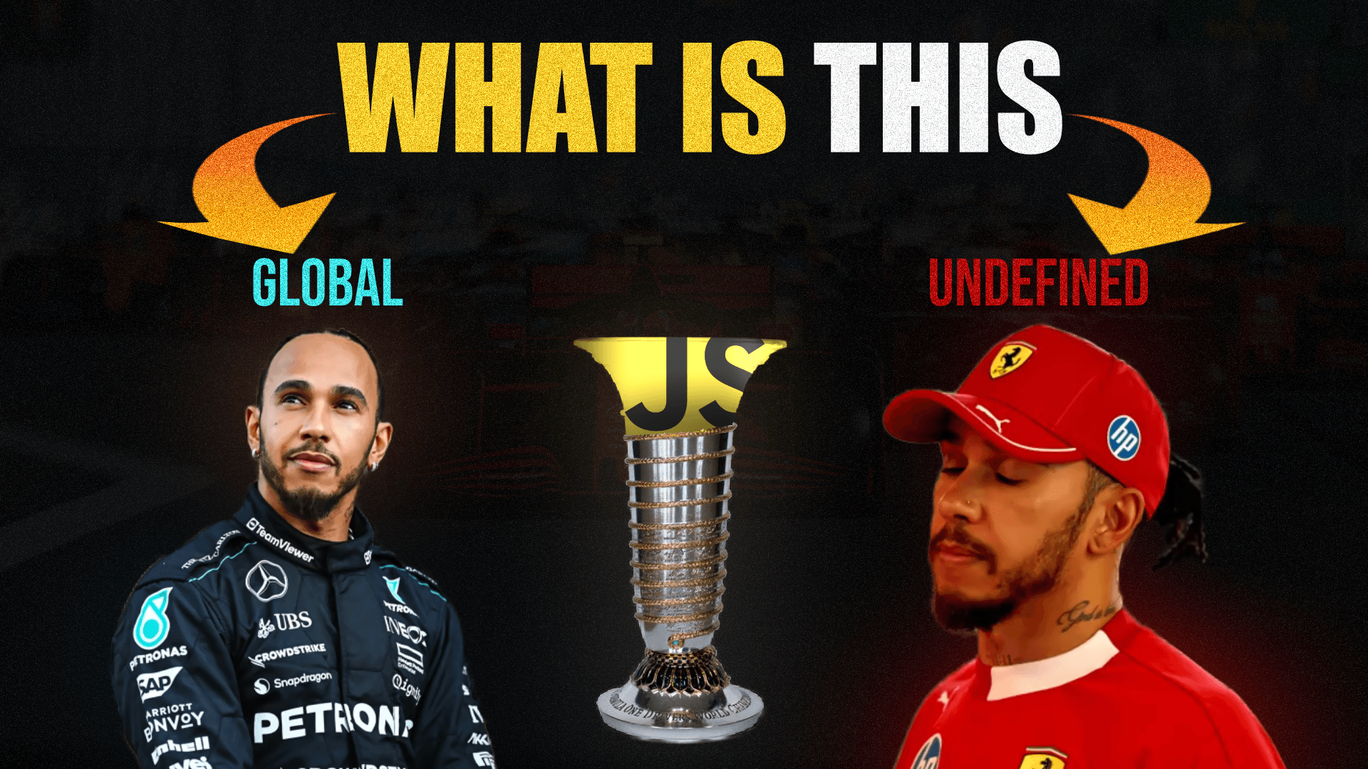 The Magic of this, call(), apply() and bind() in JavaScript