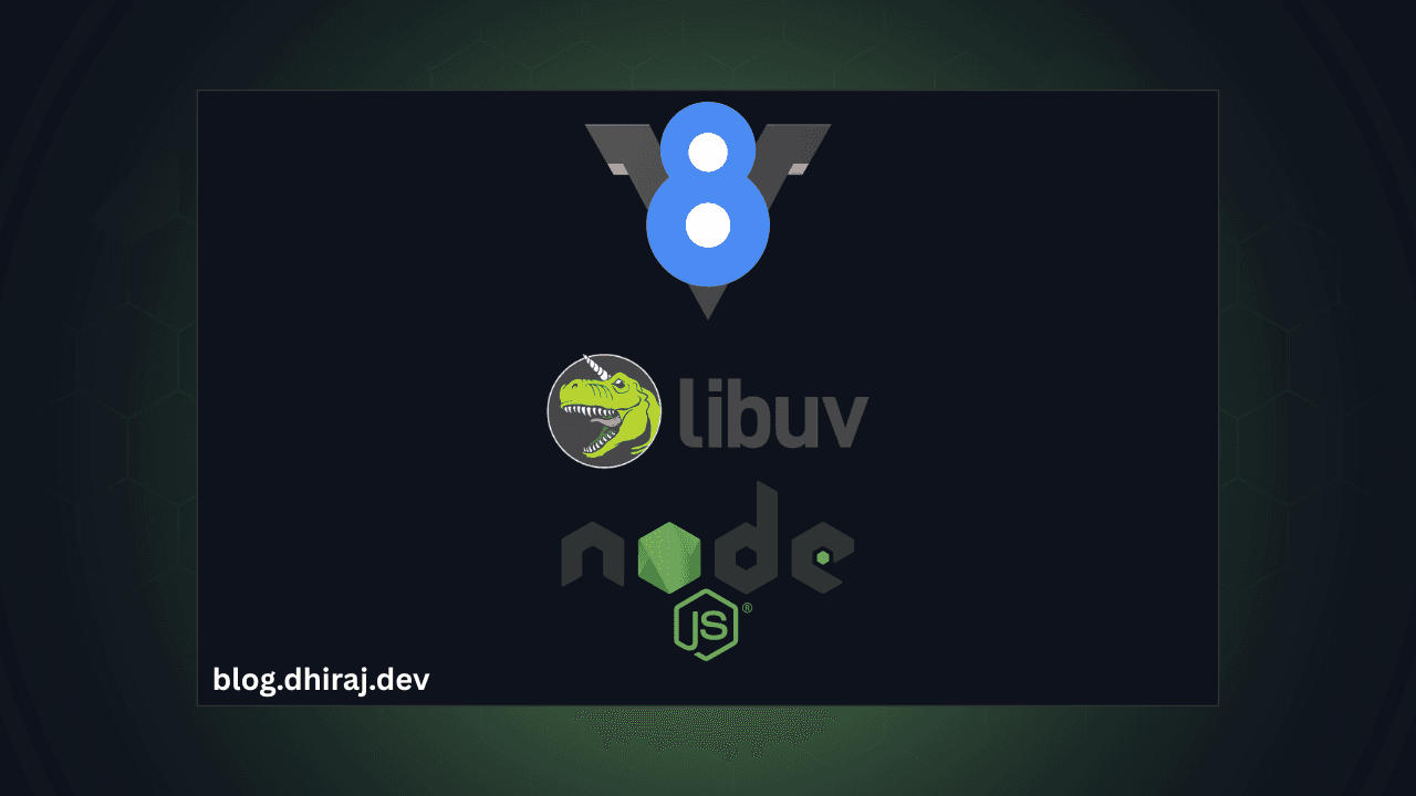 Understanding Node.js Internals